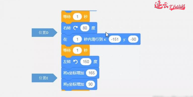 济南少儿编程：Scratch图形化编程学习内容~坐标~角度~负数！~山东少儿编程~少儿编程(图27)