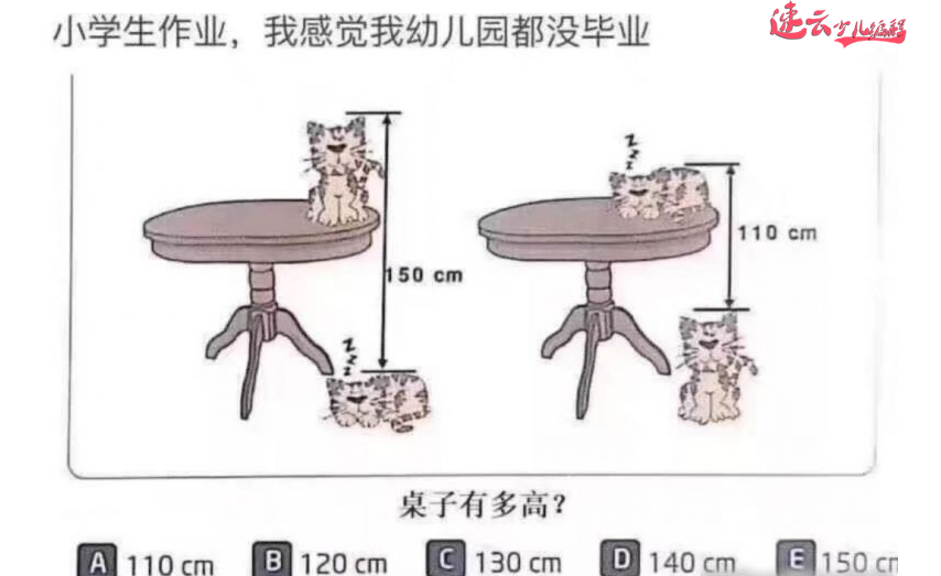 无人机编程：用Scratch解二年级数学题，你的孩子会吗？~济南无人机编程~山东无人机编程(图1)