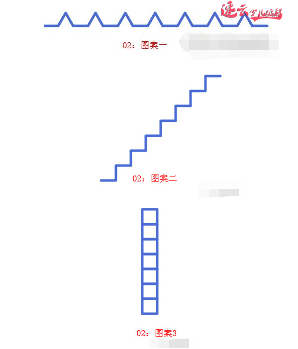 济南机器人编程：编程和美术结合，让6岁孩子画长城！~山东机器人编程~机器人编程(图7)