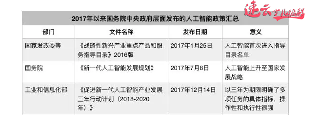 山东少儿编程：新闻联播八分钟，习近平强调全面发展AI人工智能技术！~济南少儿编程培训(图5)